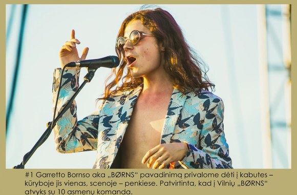 BØRNS: A Life In Pictures